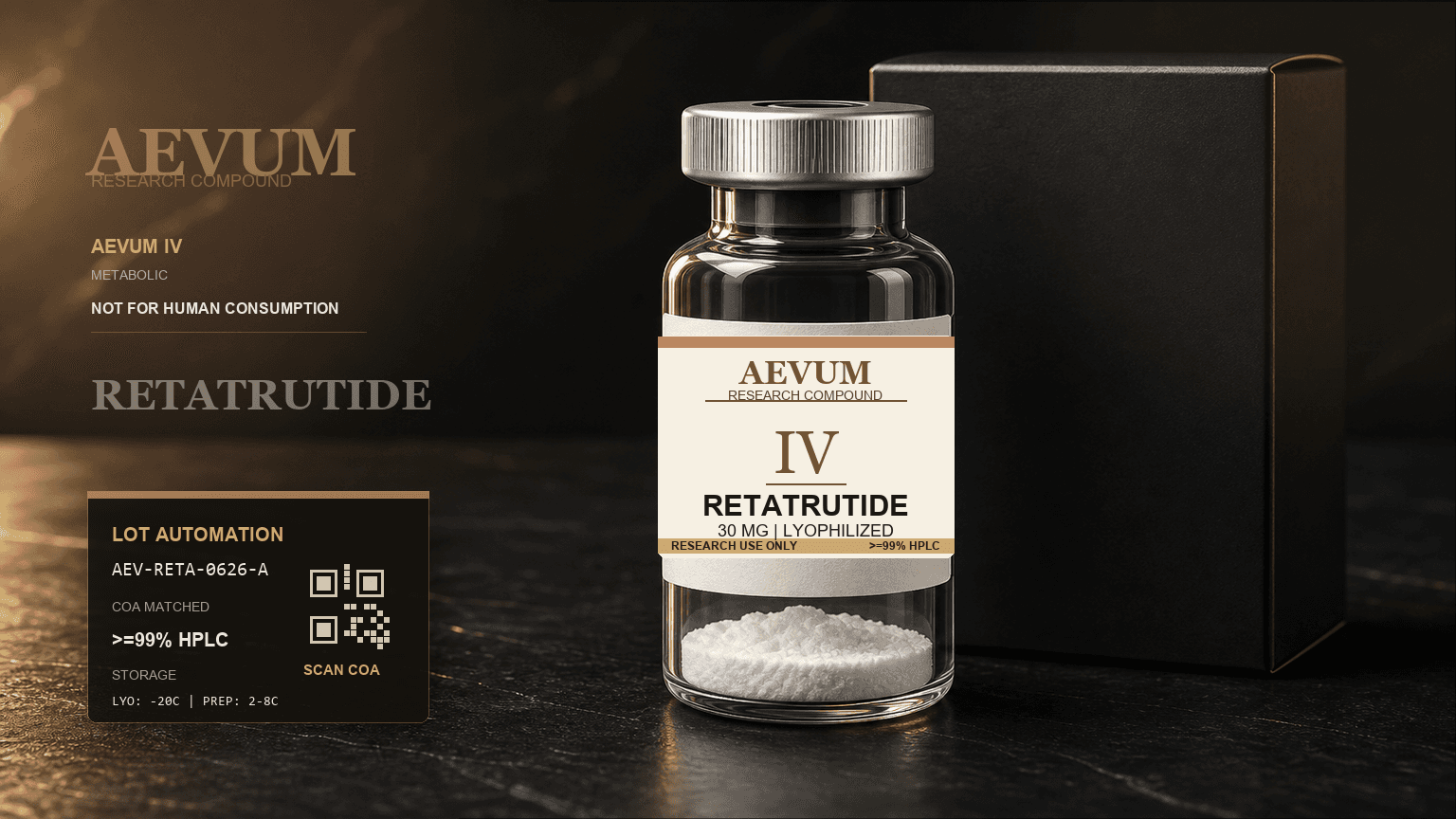 AEVUM IV Retatrutide branded research vial